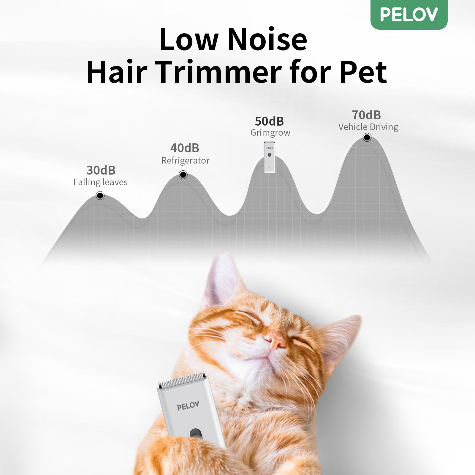 Pelov Pet Hair Clipper – Ceramic Blade, Quiet Low-Noise, IPX7 Waterproof & Compact Design