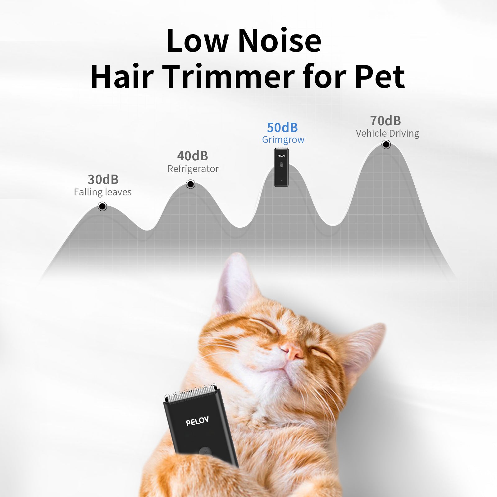 Pelov Pet Hair Clipper – Ceramic Blade, Quiet Low-Noise, IPX7 Waterproof & Compact Design
