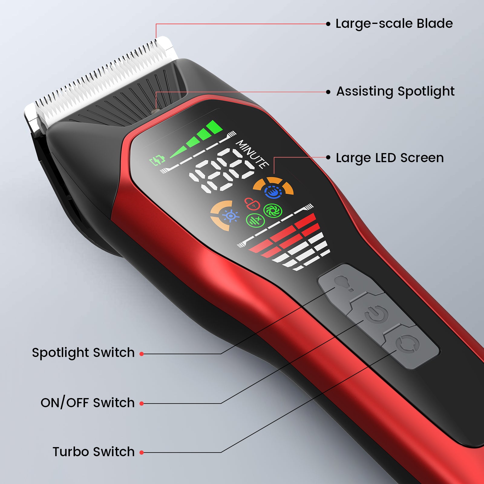 Pelov Pet Grooming Clipper – 50mm Wide Blade, 6500RPM Powerful Motor, 2-Speed Adjustable for Thick & Long Fur